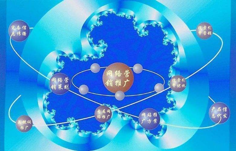 双流新媒体运营企业需要掌握的网络推广技巧有哪些